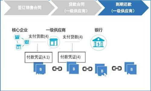 TP硬钱包:区块链存储的安全先锋