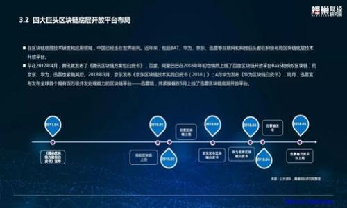 

如何解决TPWallet找不到币的问题：全面指南与解决方案