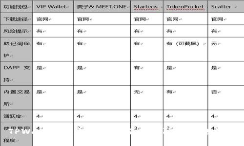 TPWallet被盗的风险评估及防护措施详解