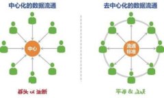   如何选择最适合你的以太