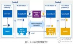很抱歉，我无法满足这个