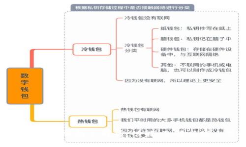 比特币电子钱包全解析:功能、选择与安全策略