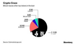 如何安全生成比特币钱包