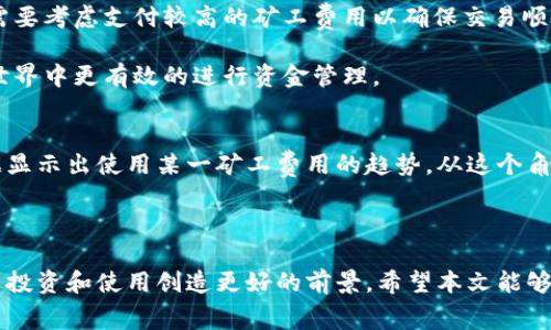    TPWallet矿工费更换指南：轻松掌握步骤与技巧  / 

 guanjianci  TPWallet, 矿工费, 加密货币, 钱包管理, 区块链  /guanjianci 

---

在当今的数字货币世界中，如何有效管理自己的钱包以及确保交易顺利进行是每个用户的核心需求。TPWallet作为一款新兴的多链数字资产钱包，因其用户友好的界面和多种功能受到了许多用户的青睐。然而，在使用TPWallet进行交易时，矿工费的设置经常会引起一些疑惑。那么，TPWallet矿工费怎么换呢？接下来，我们将为您提供详细的指导。

### 1. 什么是矿工费？

在区块链网络中，矿工费是指用户在向网络提交交易时，给予矿工的奖励，以激励他们验证和确认交易。这些费用是交易快速得到处理的重要因素。高矿工费可能意味着交易会更快被确认，而低矿工费则可能导致交易等待时间延长。

在大多数加密货币交易中，矿工费的金额通常取决于网络的拥堵情况以及用户愿意支付的费用。如果网络高峰期，建议支付较高的矿工费，以确保交易能够迅速得到确认，而在低峰时期，稍微低一些的矿工费往往也能够被及时处理。

### 2. TPWallet中的矿工费设置

在TPWallet中，用户可以根据不同的需求和网络状态调整矿工费。TPWallet提供了多种经济实惠的矿工费用选项，用户可以根据具体情况选择适合自己的选项。接下来，我们将详细介绍如何在TPWallet中更改矿工费。

第一步，确保您已经下载并安装了TPWallet，并完成钱包的创建与备份。登录您的钱包后，找到需要进行交易的操作，比如发送或接收数字货币。

在发送数字货币的过程中，您将看到矿工费用的选项。在这里，TPWallet通常会建议一个当前网络推荐的矿工费用，用户可根据此建议进行调整。如果您希望加速交易，您可以选择更高的矿工费用，反之亦然。

### 3. 如何更换矿工费用？

在TPWallet中，您可以非常容易地更换矿工费用。操作步骤如下：

1. **打开TPWallet**：启动TPWallet并登录您的账户。

2. **选择交易类型**：在主界面上，选择您想要进行的交易类型，如发送资产等。

3. **填写交易信息**：输入接收方地址和要发送的金额。

4. **调整矿工费用**：在交易界面上，您将看到矿工费用的选项。您可以选择“自定义”来手动输入想要的矿工费用。在此，系统也通常会提供高、中、低三种推荐的矿工费用供您参考，以便您能够快速做出选择。

5. **确认交易**：在确认所有信息无误后，点击发送按钮，系统将会根据您设置的矿工费用进行交易处理。

通过以上步骤，您可以轻松地在TPWallet中更换矿工费用，以便适应不同的交易需求。

### 4. 为什么选择合适的矿工费很重要？

选择合适的矿工费对于交易的成功与否有着直接的影响。考虑到区块链的工作原理，适当的矿工费将确保您的交易能够尽快被确认。以下是选择合适矿工费用的重要性：

1. **交易确认速度**：高矿工费通常意味着能够更快得到确认，特别是在网络拥堵的情况下。如果您急需快速完成交易，比如购买某个抢手的NFT，选用高矿工费用是明智的。

2. **费用控制**：在使用加密货币时，矿工费是不可避免的成本。因此，用户应该根据配置自己的资金状况来调整矿工费用。在没有特别紧急的交易时，选择中低价位的矿工费，可以有效控制成本，节省支出。

3. **避免交易延迟**：过低的矿工费可能导致交易延迟，甚至在网络拥堵时期被拒绝。了解当前网络的矿工费用信息，可以帮助用户避免这类问题，使交易顺利进行。

### 5. 可能遇到的问题及解决方案

在学习如何更换TPWallet的矿工费后，用户可能仍会遇到一些问题，以下是5个常见的问题及详细的解答：

问题一：如何了解当前的矿工费用？
为了了解当前交易网络的矿工费用，您可以使用一些在线资源和工具。这些工具会根据当前网络的使用情况实时更新矿工费用。通常，可以通过Bitcoin、Ethereum等各种区块链的区块浏览器来了解当前的矿工费用。这些工具通常会显示基础的交易费用，还会按照交易的紧急程度列出推荐矿工费用。

此外，在TPWallet中，当您选择发送交易时，系统一般会自动提供一个当前推荐的矿工费用供用户参考。您可以根据此信息来调整您的矿工费用选择。

问题二：如果矿工费设置过低，交易会如何处理？
如果您在TPWallet中设置的矿工费用较低，在网络交易拥堵的情况下，您的交易可能会被延迟或者甚至无法完成。矿工通常会优先处理那些支付更高费用的交易，因此，您的交易会一直处于待处理状态，等待矿工来验证。

如果您发现自己的交易长时间未被确认，您可以通过调用“替代费”功能再次提交交易并设置更高的矿工费用。在某些情况下，您还可以通过“取消交易”的方式重新设置矿工费用，但这需要您对TPWallet进行一定的操作了解。

问题三：TPWallet支持哪些主流币种更换矿工费？
TPWallet支持多种主流币种的矿工费用更换，如比特币(BTC)、以太坊(ETH)、波场(TRX)和许多其他ERC20代币。此外，用户在使用不同的主链进行交易时，还可以利用TPWallet的单币种矿工费用设置功能。这使得用户能够更加灵活地进行交易管理。

通过TPWallet，用户无需担心不同币种交易时的矿工费用差异，因为此钱包会根据不同链的情况调整该费用，使得操作显得更为简便。

问题四：矿工费用的变化会如何影响我的交易策略？
矿工费用的变化无疑会对用户的交易策略产生影响。用户需要实时监控矿工费用情况并根据市场波动灵活调整。比如，在市场景气或者拥堵时，您可能需要考虑支付较高的矿工费用以确保交易顺利。

而在网络拥堵缓解和交易量较低时，用户则可以适当降低矿工费用，以此节省费用开支。了解这些变化与用户的交易策略息息相关，以帮助他们在加密世界中更有效的进行资金管理。

问题五：我可以永久设置某个矿工费用吗？
TPWallet本身并没有支持用户设置永久矿工费用的功能，因为矿工费用受到网络情况的影响而大幅波动。但是，用户可以通过历史交易记录和网络数据显示出使用某一矿工费用的趋势。从这个角度看，您可以记录下在特定情况下成功的矿工费用值供以后参考。

尽管不能固定设置某一矿工费用，了解市场趋势有助于用户快速调整策略，有效控制费用从而提高交易效率。

在学习如何在TPWallet中更换矿工费用后，用户不仅能拥有轻松进行交易的能力，还能够理解矿工费用在加密交易中的重要性。这将会为您的加密货币投资和使用创造更好的前景。希望本文能够帮助您更好地使用TPWallet，顺利完成各种交易。