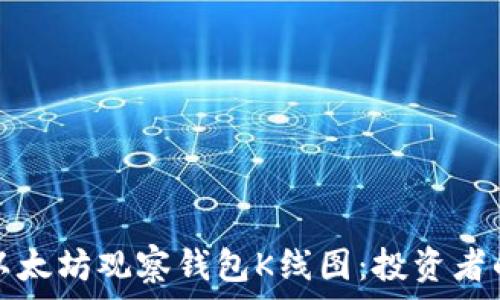 深入解析以太坊观察钱包K线图:投资者的必备工具