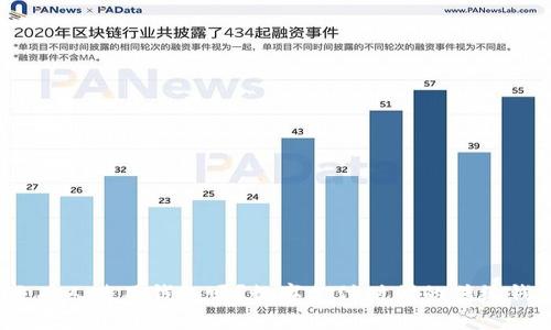 2021年还有人使用钱包吗？数字支付时代的传统钱包再探讨