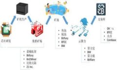 由于内容长度和细节限制