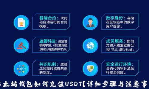 以太坊钱包如何充值USDT?详细步骤与注意事项