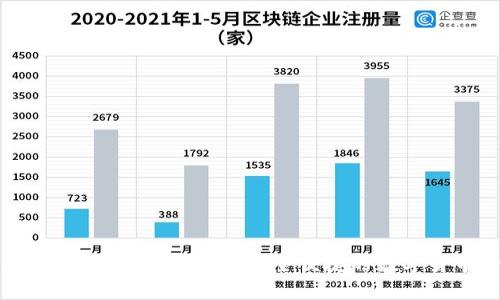 安卓版比特币钱包下载官网：安全便捷的数字货币管理利器