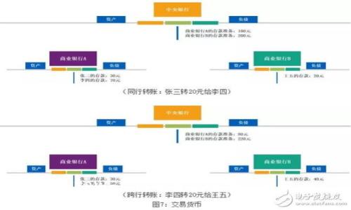 : TPWallet的用途及功能详解