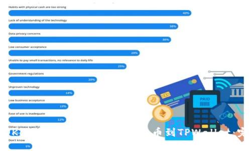 如何将OKex交易所的加密货币提币到TPWallet:完整指南