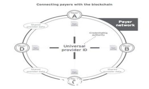 tpwallet手续费获取指南:轻松理解手续费来源与计算方法