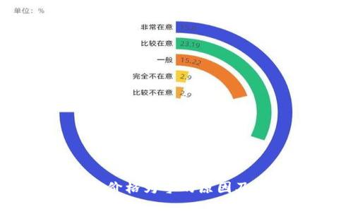 TPWallet显示价格为零的原因及解决方案详解