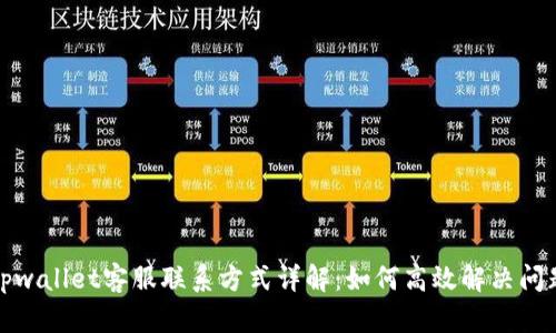 tpwallet客服联系方式详解:如何高效解决问题