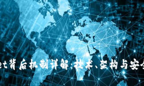 TPWallet背后机制详解:技术、架构与安全性分析