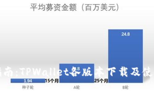 全面指南:TPWallet各版本下载及使用指南