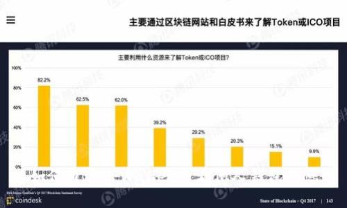 如何通过TPWallet查看他人钱包信息