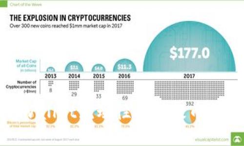 tpwallet流动性挖矿提币指南