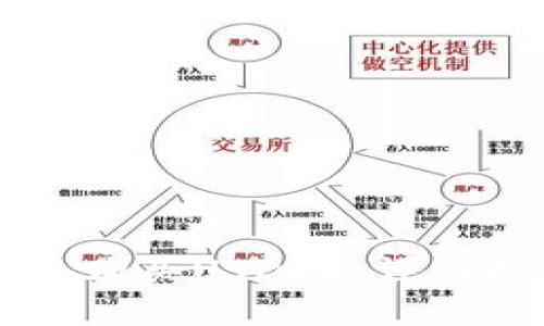 钱包购买USDT的详细指南