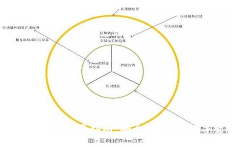 USDT场外钱包使用指南:安全、高效的数字资产管理