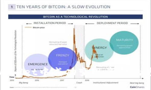 如何在TPWallet中成功变现资金的方法与技巧