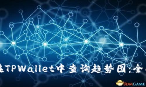 如何在TPWallet中查询趋势图:全面指南