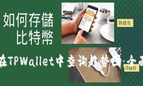 如何在TPWallet中查询趋势图:全面指南