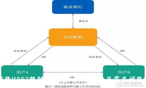 如何将USDT提到ETH钱包:完整指南及常见问题解答
