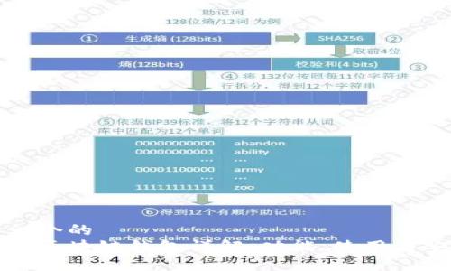 思考一个的
以太坊区块链钱包详解:功能、使用与安全性